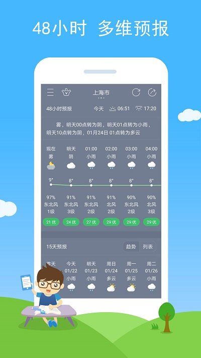 七彩天气界面截图预览(4)