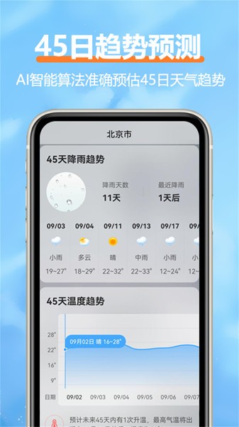 舒云天气预报软件界面截图预览(3)