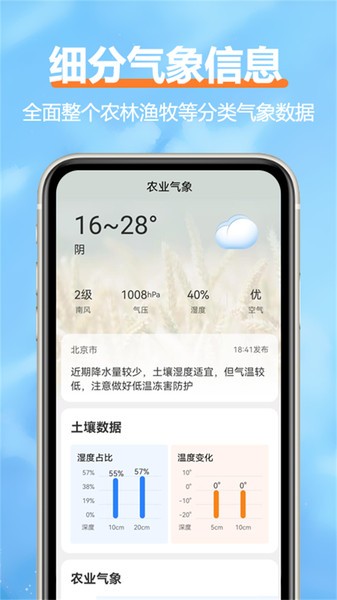 舒云天气预报软件界面截图预览(4)